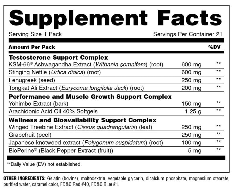 Animal Test 21 packs - Image 2