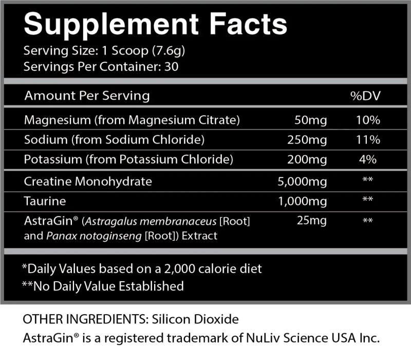 GODLY CRE™ Functional Creatine + Hydration - Image 2