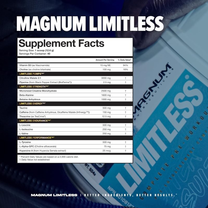 Limitless Pre Workout-40 Servings - Image 4