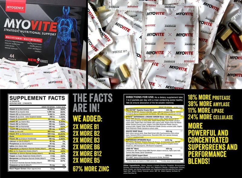 MyoVite Multi Vitamins 44packs - Image 2